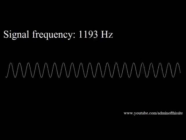 20Hz to 20kHz Human Audio Spectrum class=