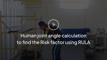 Human joint angle calculation to find the Risk factor using RULA