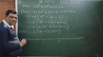 Application of Derivatives # class 12 RBSE exercise 8.2 question 14