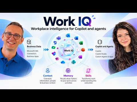 Work IQ: MCP Retrieve Tool