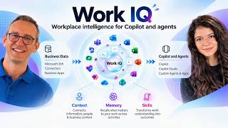 Work IQ: MCP Retrieve Tool