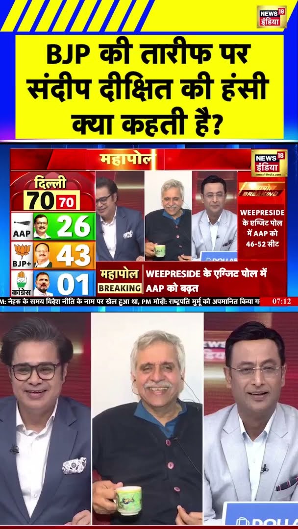 BJP की तारीफ पर संदीप दीक्षित की हंसी क्या कहती है? | Delhi Assembly Election | Poll Of Polls