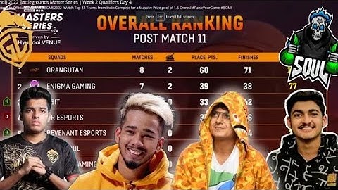 Nodwin Lan Event Points Table |  Godlike TX qualified |  | Overall Standings | BGMI Tournament