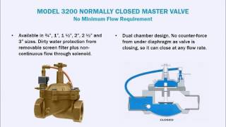 Buckner Superior Master Valves