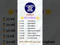 police bharti imp notes marathi #maharashtrapolice #policebharti #mpsc #talathiupdate