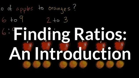 Class VI ICSE maths what is ratio by Love With mathematics