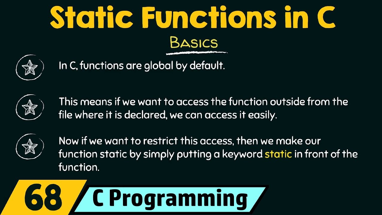 C static function. Static c. Static member