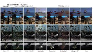 I See-Through You: A Framework for Removing Foreground Occlusion in Both Sparse and Dense Light Fie