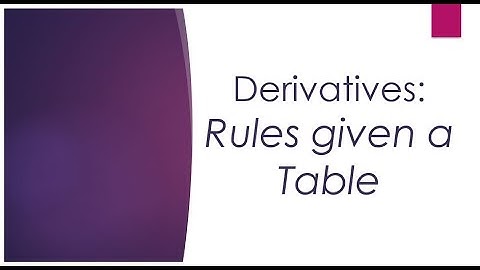 Derivative Rules with a Table