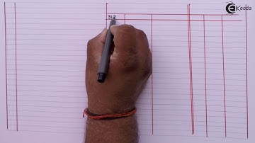 Verticale balans voor financiële en trendanalyse - Analyse en interpretatie van rekeningen