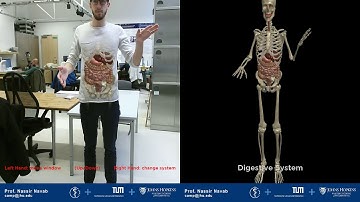 Screen-based Augmented Reality Magic Mirror for Medical Education