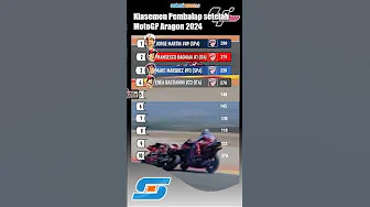 KLASEMEN MOTOGP 2024 SETELAH GP ARAGON #motogp thumbnail