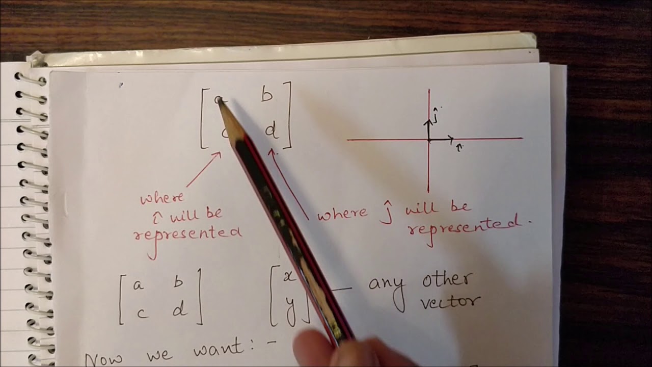 Linear Algebra - Matrix Multiplication .PB02 - YouTube
