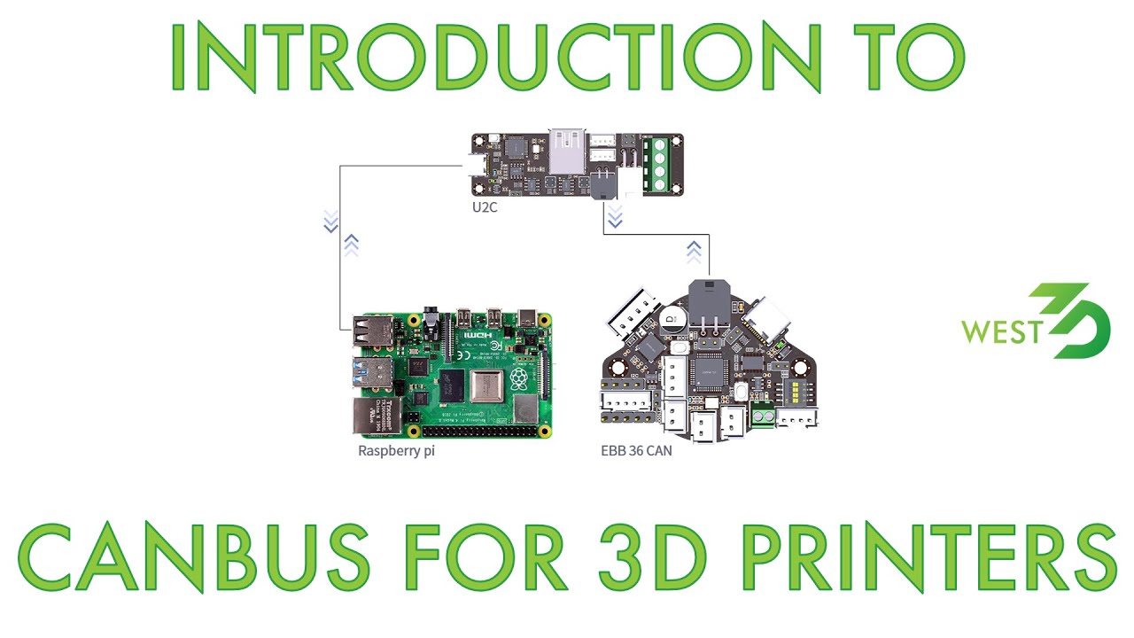 Introduction to CAN bus for your 3D Printer - (Voron) CANBUS 
