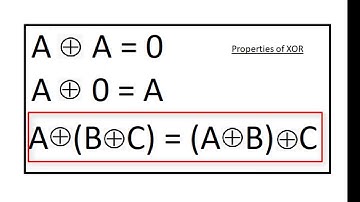 NTFS EFS Decryption 05 - Decrypting DATA with AES-256 FEK