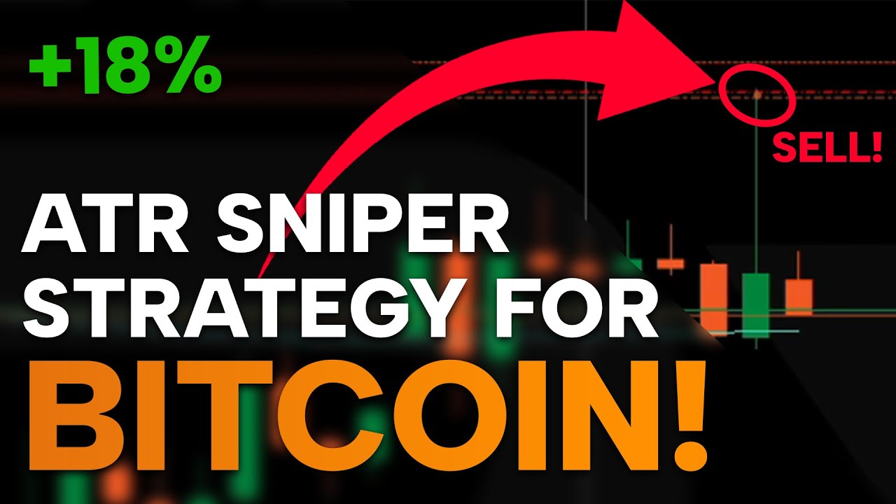 Build a Powerful Bitcoin Bot Without Coding – ATR Mean Reversion Strategy  (Full Tutorial)