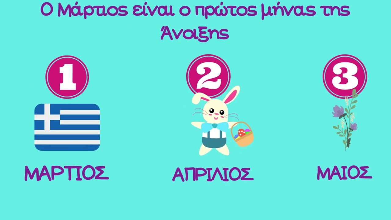 Learn things with Earth:ΜΑΡΤΙΟΣ-ΝΗΠΙΑΓΩΓΕΙΟ ΔΗΜΟΤΙΚΟ,ΕΚΠΑΙΔΕΥΤΙΚΟ ΒΙΝΤΕΑΚΙ✏️