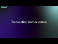 [Card issuing service] Transaction Authorisation flows