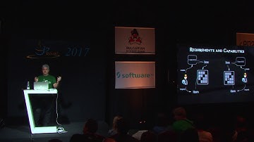 Fantastic Java contracts - and where to define them? -  Milen Dyankov