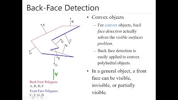 Computer  Graphics Lecture :Visible Surface Detection