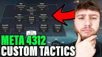 Best 4312 META Formation and Custom Tactics in FC 26! 🔥 The NEW Meta?