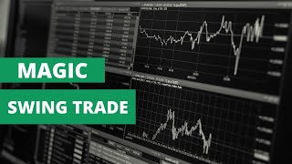 Tại sao kiếm tiền với Forex ngày càng khó? | Phương pháp Magic Swing Trade - Đánh nhanh Rút gọn