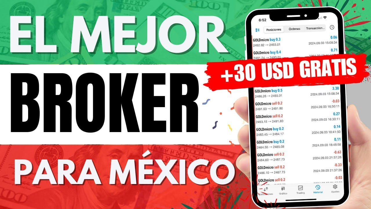 Mejor BROKER de TRADING FOREX para MÉXICO - YouTube