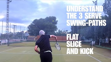 “Stop Guessing Your Serve — Here’s What the Racket Really Does