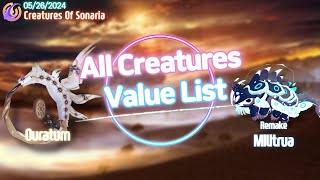 VALUE LIST [소나리아 가치표] 05/26/2024 May // Creatures Of Sonaria