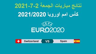 كأس امم اوروبا 2020 | نتائج مباريات الجمعة 2-7-2021 وتأهل اسبانيا الى الدور نصف النهائي