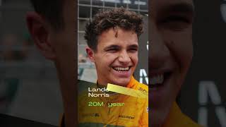 💰🏎️Top 5 Highest Paid F1 Drivers of 2023!🏎️💰
