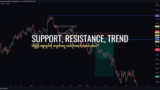 Support & Resistance , Trend သိရုံဖြင့် အလွယ်တကူဘယ်လိုအရောင်းအဝယ်လုပ်မလဲ?