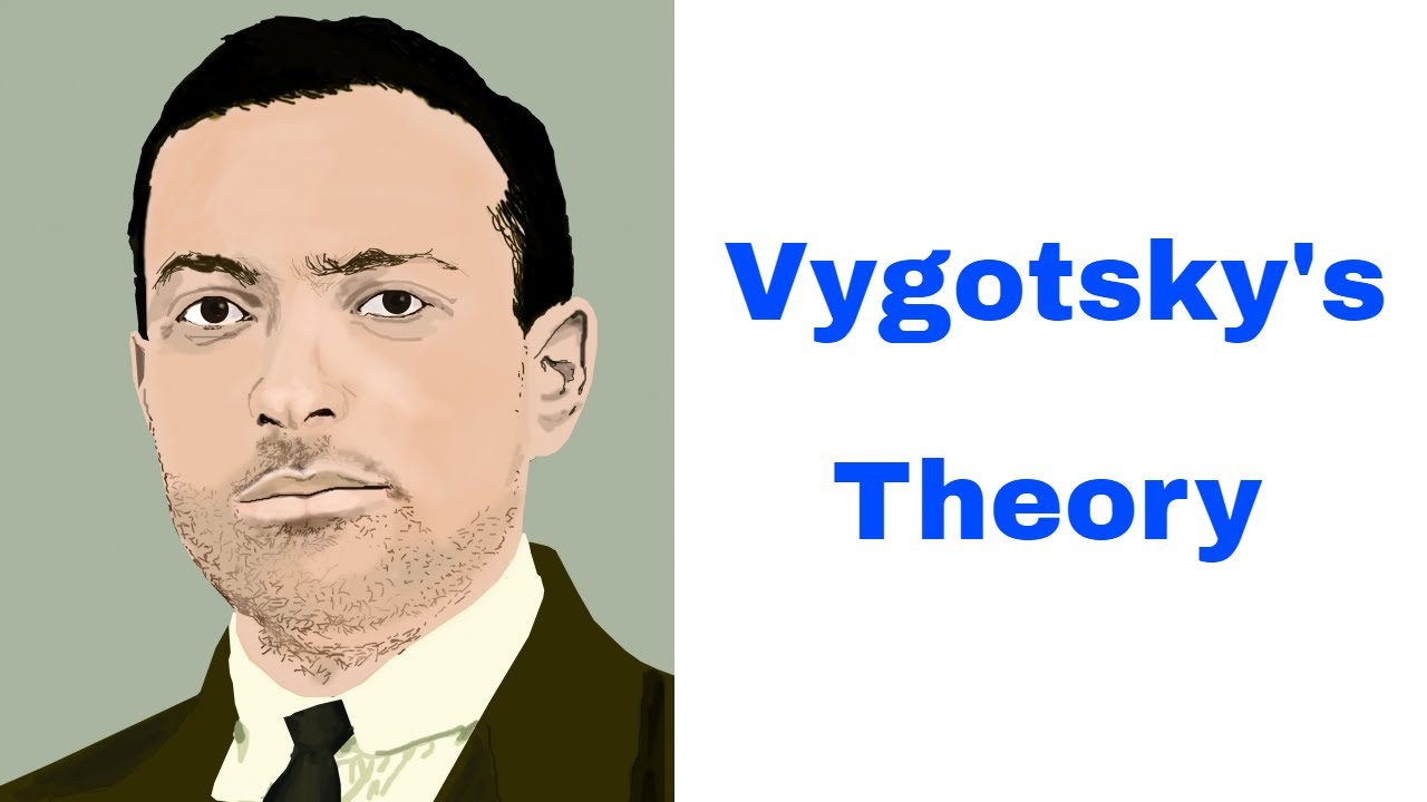 Vygotsky Theory of Cognitive Development - CTET and State TET Exam