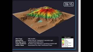Full SIH-25071 AI based Rockfall prediction in open pit mines Update