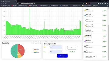 Cryptocurrency Dashboard - Frontend Capstone Project - AlmaBetter