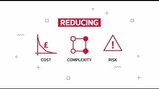 Software Asset Management by CDW UK & Snow Software