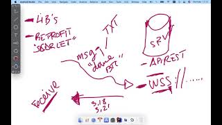 8 - RxJava + RxAndroid + Retrofit