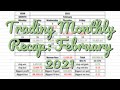 Trading Monthly Recap: February 2021 $440,000