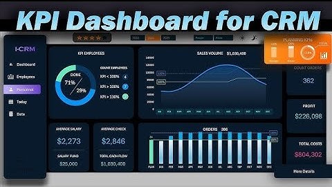 How to Make a KPI Dashboard in Excel for CRM Systems