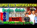 MILITARYలో చేరడానికి మంచి అవకాశం⚔️🇮🇳⚔️|Lieutenant పోస్టులకు భర్తీ😱|#manajobstelugu #indainarmy 