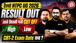 RRB NTPC UG CBT 1 RESULT 2026 OUT | NTPC UG RESULT 2026 | NTPC UG RESULT 2026 CUT OFF | TESTBOOK