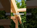 Creating a Foldable Outdoor Table for Small Spaces