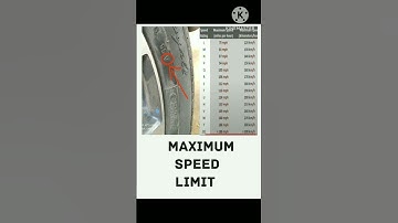 Check your speed limit #speed #tyres
