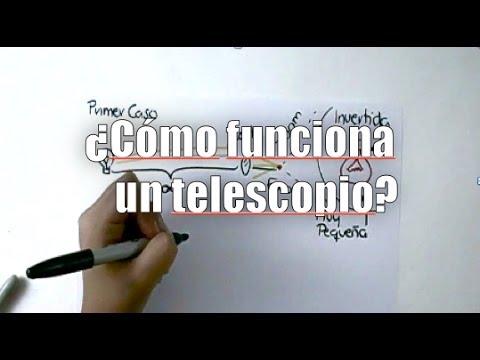 Video: ¿Por qué se llama telescopio refractor?