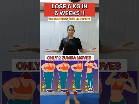Weight Loss Calculator Look It Not Your Fault