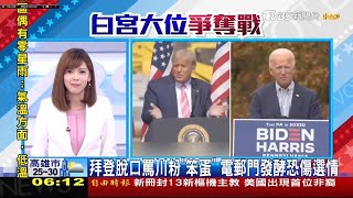 20201027 TVBS新聞台 0600晨間新聞 主播錢麗如播報片段