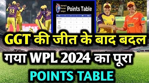 WPL 2024 Today Points Table | Upw vs Ggt After Match Points Table | Wpl 2024 Highlights
