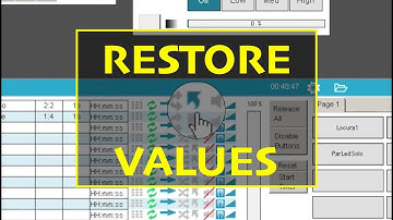Freestyler dmx: Apagar equipos desde el Cue List (segundo truco)