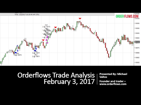 Zb Chart