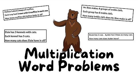 Multiplication Word Problems with Visuals